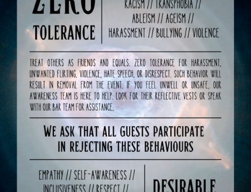 Awareness Concept